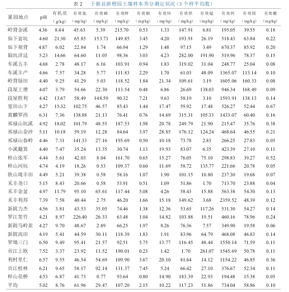 �� 2 �ڶ��hĚ�Ȉ@�����ӱ��B(y��ng)�֜y����r��3 ����ƽ������