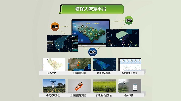 耕地質量保護大數據平臺