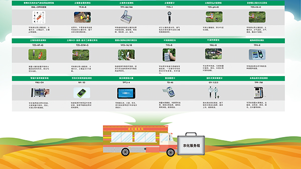 農(nóng)化服務(wù)車