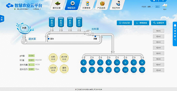 墑情監(jiān)測與節(jié)水灌溉