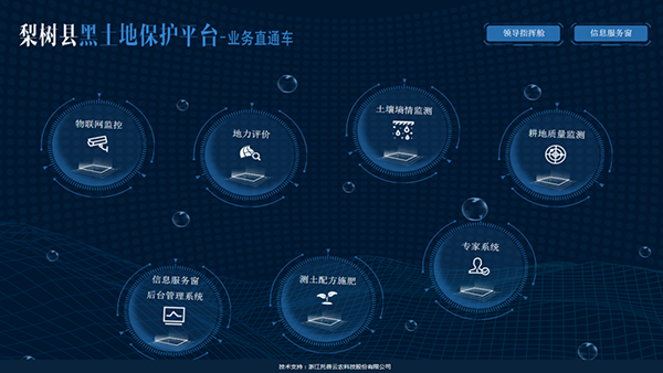 ���(sh��)�h�����ر��o(h��)��(sh��)��(j��)ƽ�_(t��i)