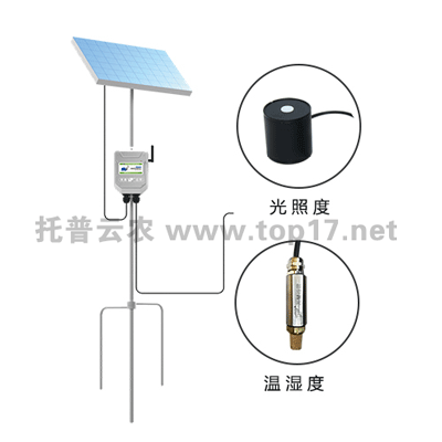 �ھ��؝��������(sh��)�y���x TPFS-WSG-1