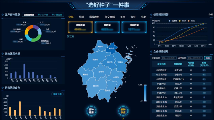 һ�w�N�I�󔵓�ƽ�_