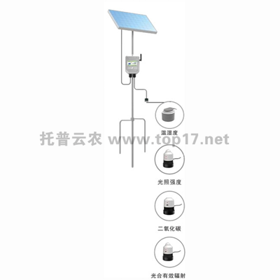 �ھ����g�h(hu��n)���O(ji��n)�y�x TPFS-WSY-1/TPFS-WSY-2/TPFS-WSY-3/TPFS-WSY-4