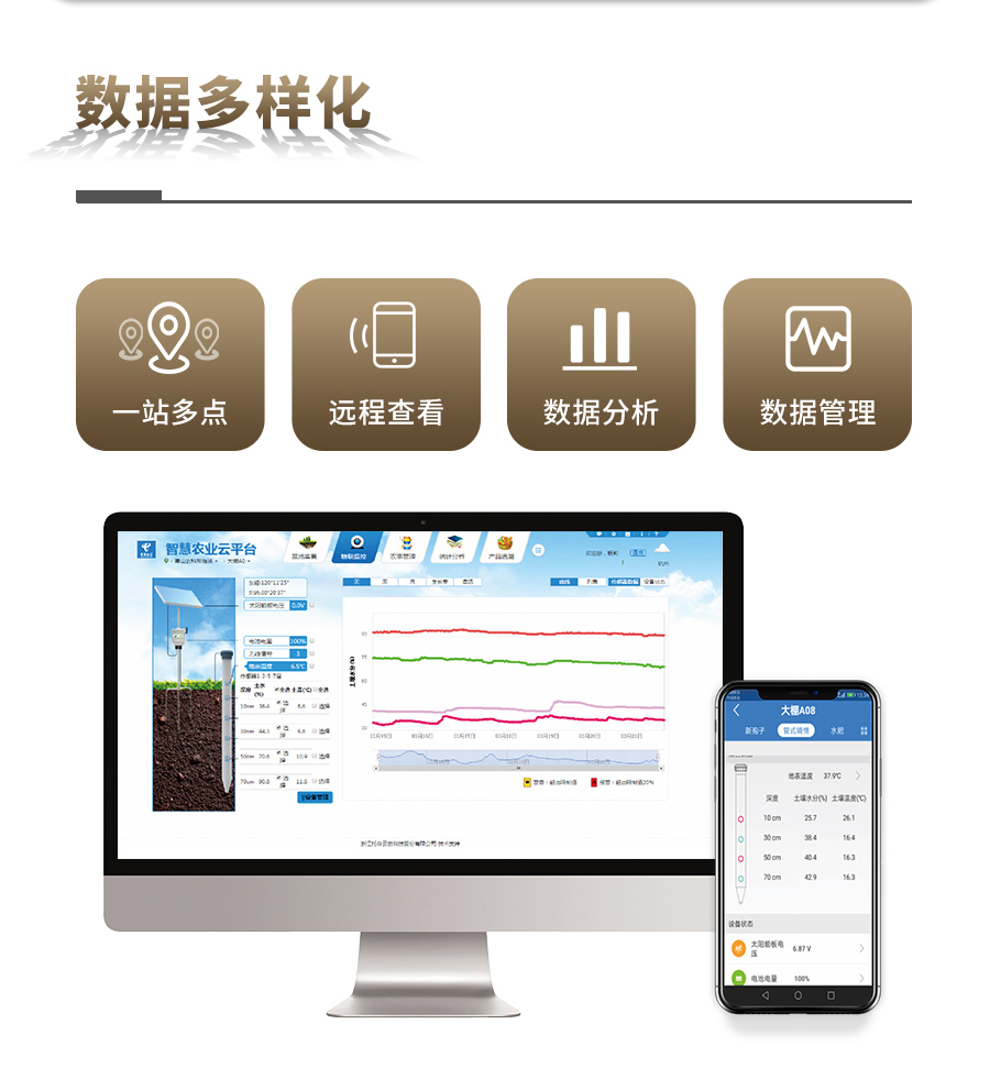 管式土壤墑情監測站