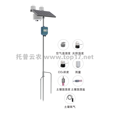 便攜式自動(dòng)氣象站 TPSBL-GPRS-8G